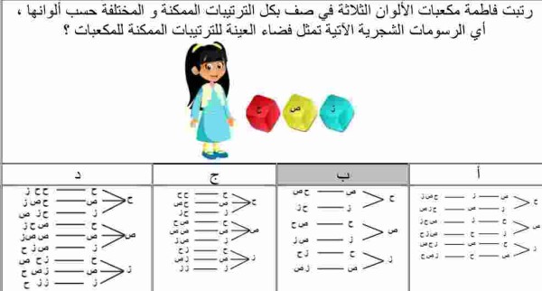 رتبت فاطمة مكعبات الألوان الثلاثة في صف بكل الترتيبات الممكنة والمختلفة حسب ألوانها، أي الرسومات الشجرية الآتية تمثل فضاء العينة للترتيبات الممكنة للمكعبات