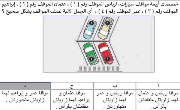 خصصت أربعة مواقف سيارات، لرياض الموقف رقم (1)، عثمان الموقف رقم (2)، إبراهيم الموقف رقم (3)، عمر الموقف رقم (4)، أي الجمل الآتية تصف المواقف بشكل صحيح